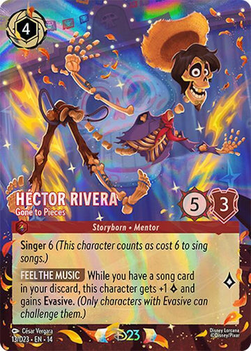 Héctor Rivera – Gone to Pieces