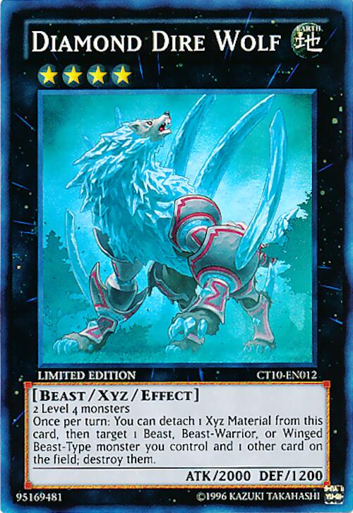 Diamond Dire Wolf – 2013 Collectors Tins (YuGiOh)